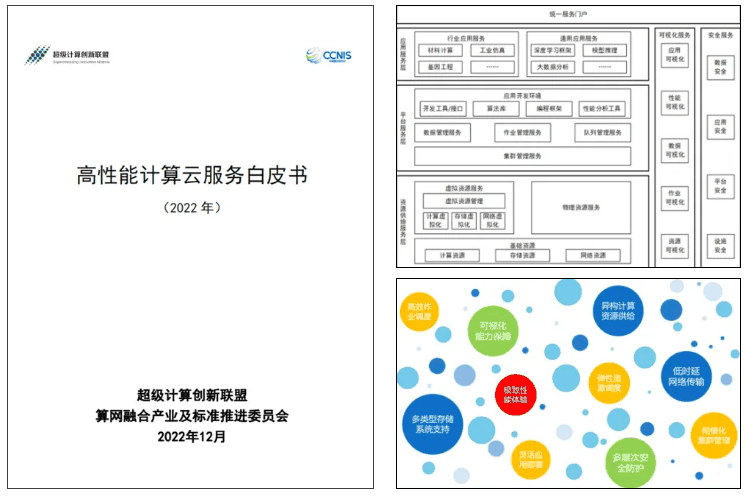 高性能计算云产业发展论坛