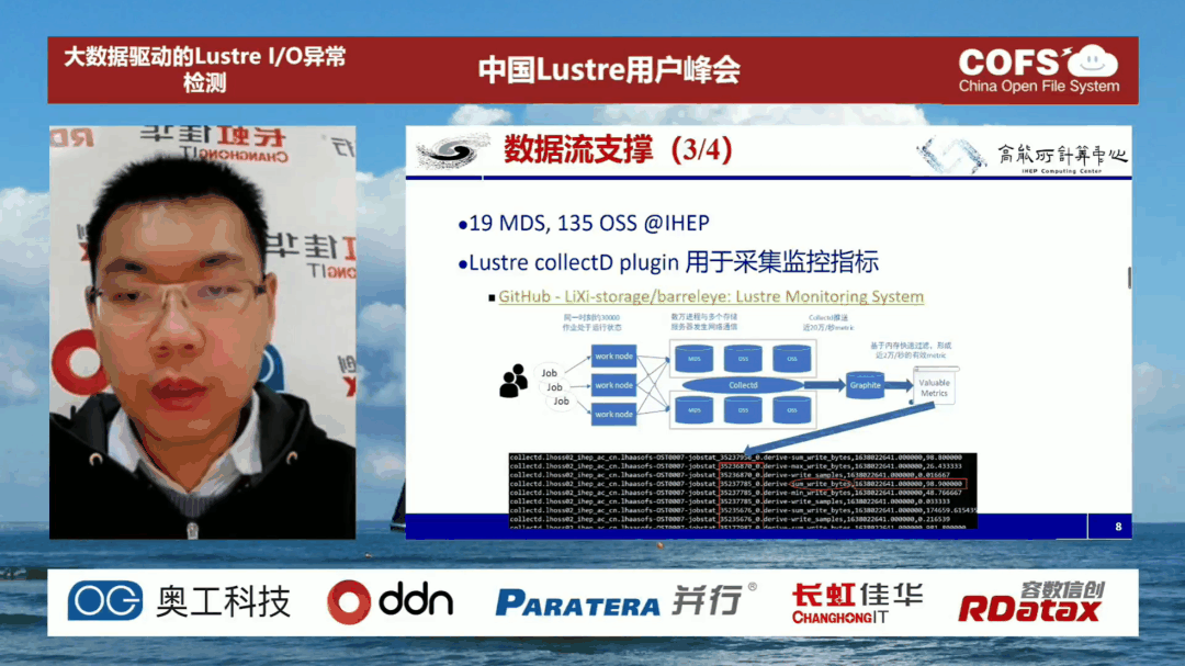 业界专家学者主题演讲