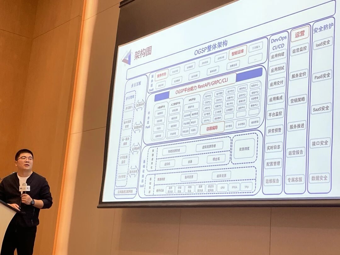 OGSP4.0发布仪式